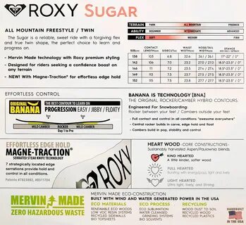 Last size 60 roxy
