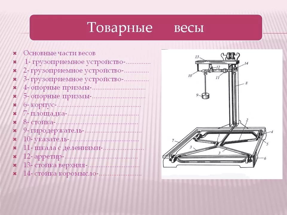 Весы лабораторные cas mwp 3000h. Настольные циферблатные весы схема. Строение весов механических. Устройство весов рп 500г13. Весы знак зодиака мужчина характеристика.
