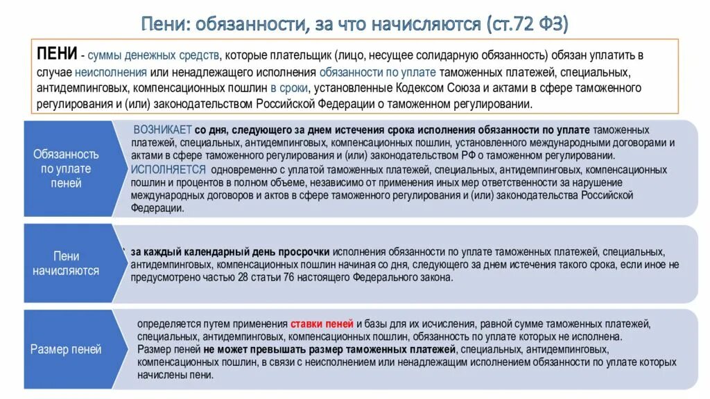 Взыскание неустойки ответственность рф. За что начисляют пени. Функции таможенных платежей. Порядок взыскания таможенных платежей. Взыскание таможенных платежей картинки.