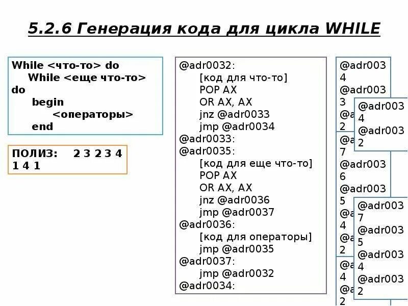 Сгенерировать пароль 10 символов сложный. Код генерации. Генерирование кода в программировании. Что значит сгенерировать код ?. Коды языков.