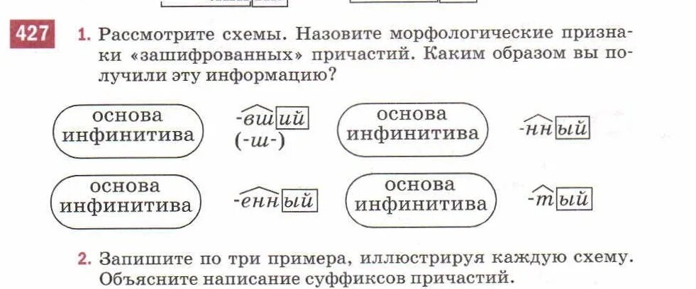 Рассмотри схему. Рассмотрите схемы образования. Рассмотри схемы запиши слова соответствующие данным схемам. Русский язык 4 класс рассмотрите схемы.. Рассмотрите схемы слов словами какой части