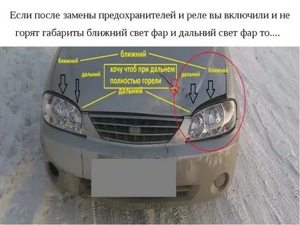 Обязательно ли днем включать фару