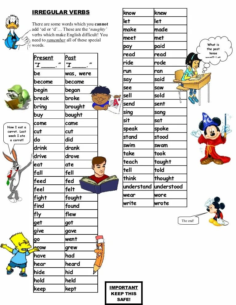 Song irregular. Past simple Irregular verbs for Kids list. Past simple Irregular verbs таблица. Past simple Irregular verbs for Kids Table. Таблица simple Irregular verbs.