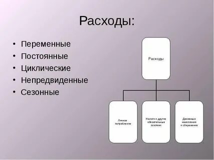 Циклическая постоянная