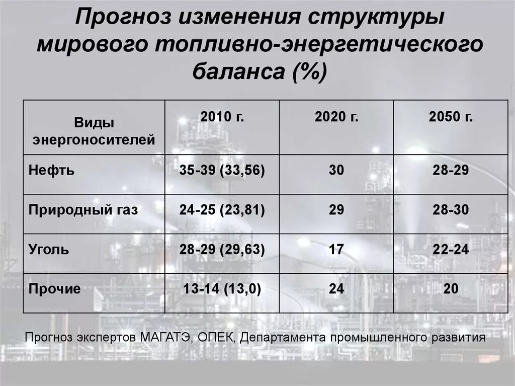 Тэк дали