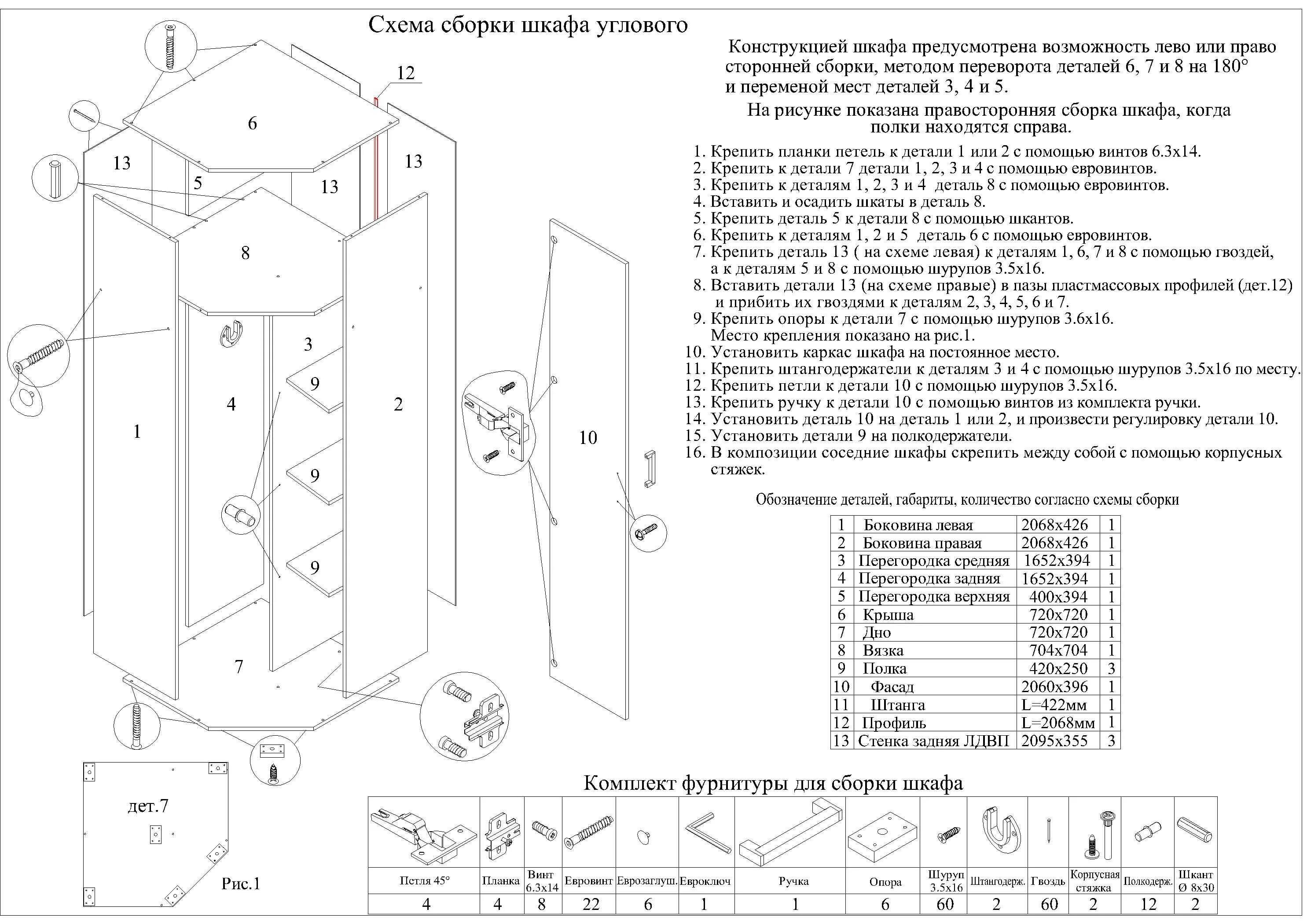 Шкаф угловой Рошель ШК-804 схема сборки. Угловой шкаф Рошель схема сборки. Угловой шкаф Шатура мебель схема сборки. Сборка углового шкафа видео