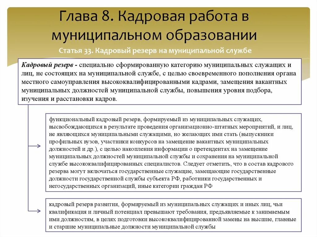 Кадровый резерв муниципальной службы. Должности кадрового резерва. Кадровый резерв на государственной и муниципальной службе. Формирование кадрового резерва муниципальной службы. Конкурс на замещение должностей госслужбы