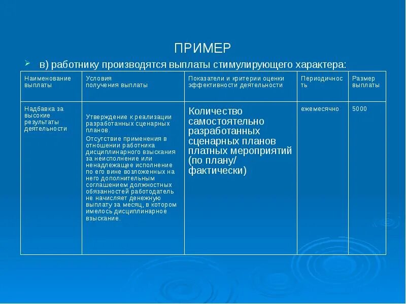 Стимулирующие выплаты примеры. Выплаты стимулирующего характера картинки. презентация стимулирующие выплаты. стимулирующая выплата по результатам работы за месяц пример. представление к приказу о выплатах стимулирующего характера.