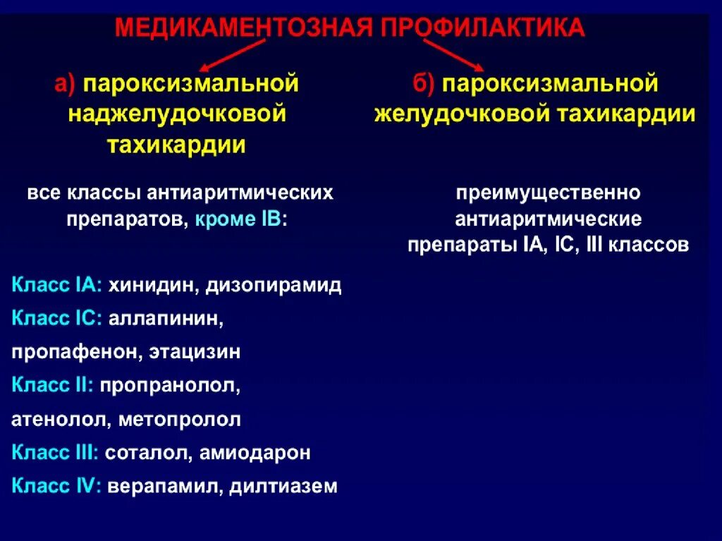 Профилактика пароксизмальной тахикардии. Препараты при пароксизмальной тахикардии. Профилактика пароксизмы желудочковой тахикардии. При пароксизмальной тахикардии.