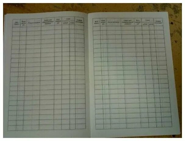 книга учета школьной библиотеки. книга учета библиотечного фонда школьных учебников. книга учета школьной библиотеки. суммарная книга библиотечная. суммарная книга учета учебников школьной библиотеки.