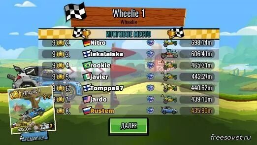 хилл климб 2 коды