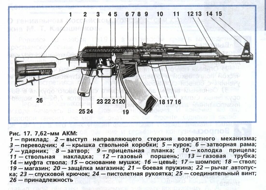 Сборка ак после неполной разборки: найдено 84 изображений