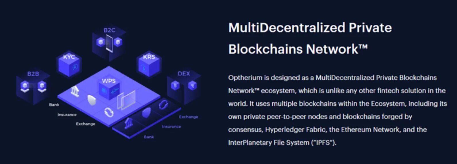 Алгоритм консенсуса блокчейн. Blockchain консенсус. консенсус в сети блокчейн. приватный блокчейн. блокчейн протокол.