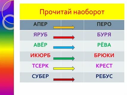 Перепутанных наоборот