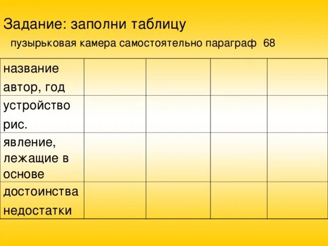 Пузырьковая камера таблица. Пузырьков я камера таблица. Достоинства пузырьковой камеры. Пузырьковая камера преимущества и недостатки.