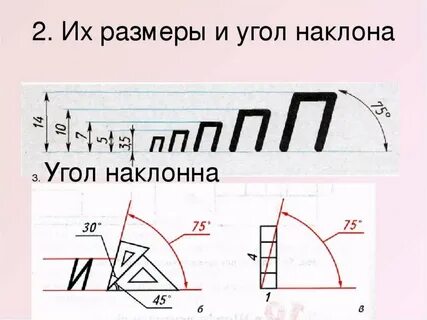 Какой угол наклона шрифта