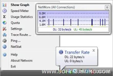 Networx