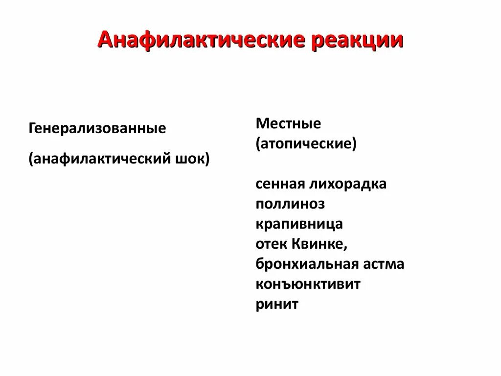 Анафилактический тип реакции. Анафилактическая реакция. Анафилактическая реак. Анафелаксическая реакции. Анафилаксия и анафилактоидные реакции.