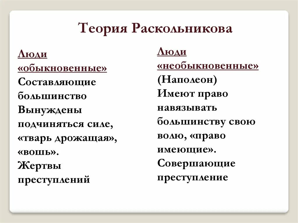 Какую теорию создал раскольников. Теория раскольникова в романе преступление и наказание схема. таблица смысл теории раскольникова. схема теории раскольникова причины преступление. теория раскольникова обыкновенные и необыкновенные.