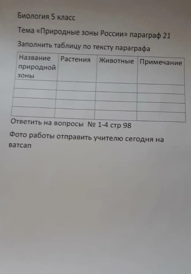 Природные зоны 5 класс биология таблица. Природные зоны России 5 класс биология таблица. Таблица природных зон 5 класс биология таблица. Таблица природные зоны биология пятый класс. Таблица природные зоны россии 5 класс биология