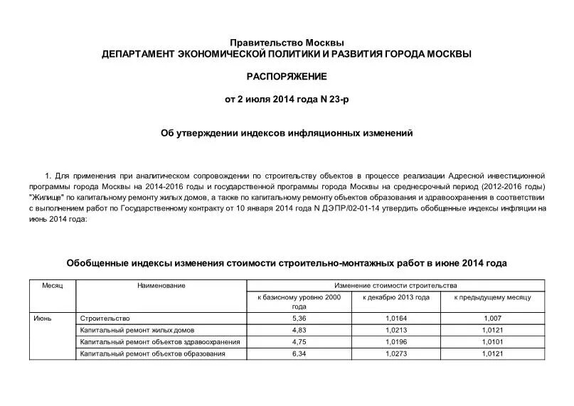 Распоряжение оао. Изменения в распоряжение 23 р. Изменения в распоряжение 23 р. Изменения в распоряжение 23 р. Распоряжение администрации образец.