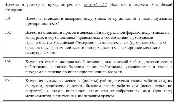 Стандартные вычеты на детей нк рф. Коды вычетов в 2 НДФЛ. Код вычета в 2 НДФЛ. Кодо дохода 2760 код вычета 503. Код вычета на детей по НДФЛ.