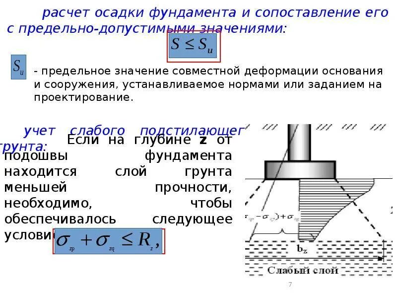 Расчет осадок фундамента. Формула для вычисления осадки фундамента. Осадка фундамента методом послойного суммирования. Осадка оснований фундамента методом послойного суммирования формула.