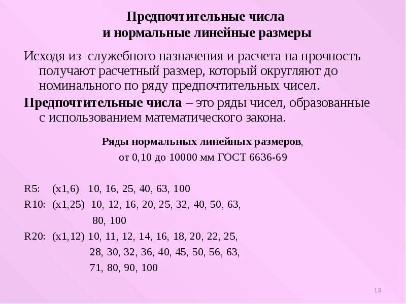 Наименьшее нормальное число