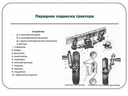 Трактор назначение устройство