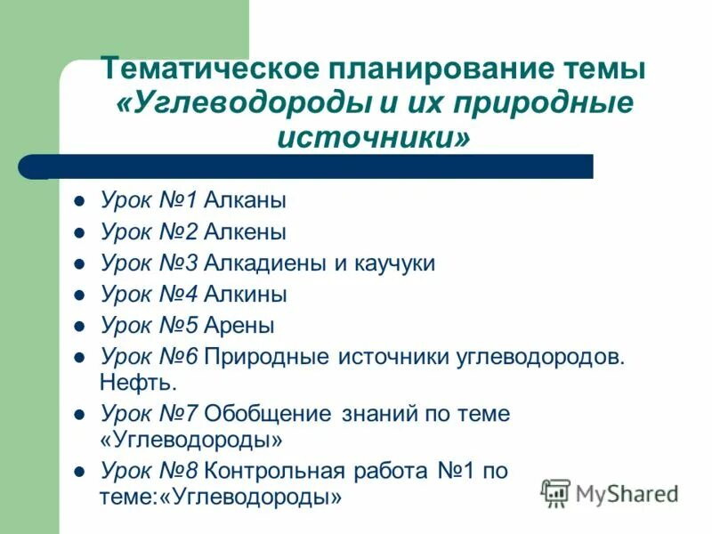 Контрольная работа природные источники углеводородов. Контрольная работа природные источники углеводородов