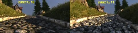 D3d11