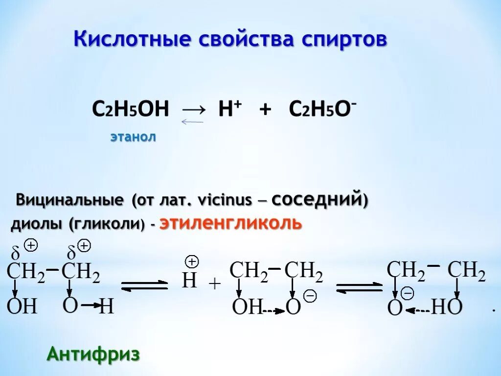 C2h5oh тип