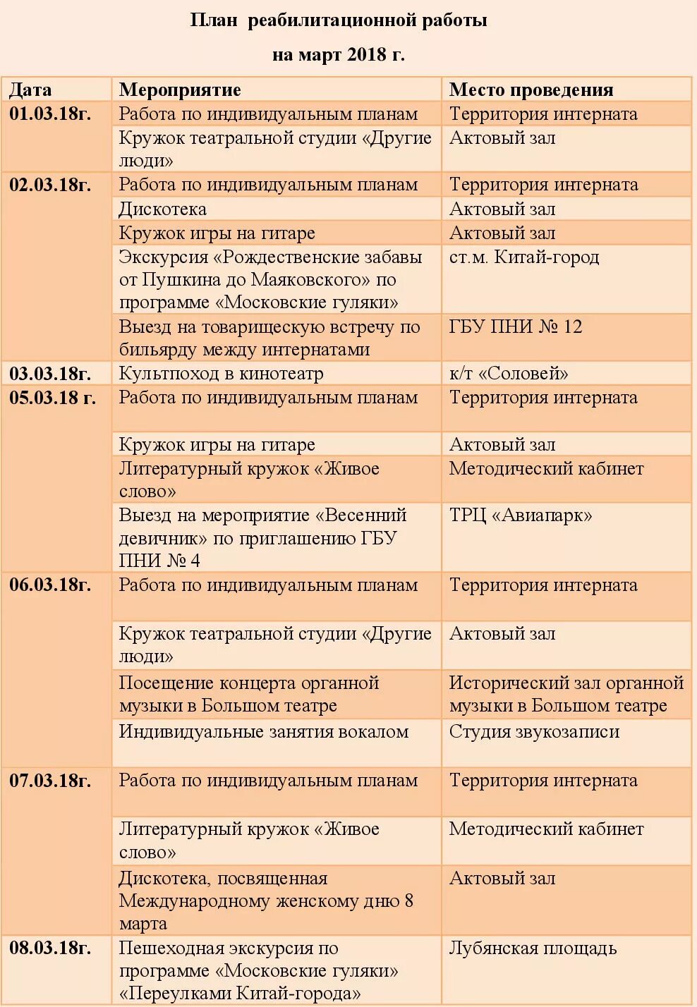 План дня специалиста