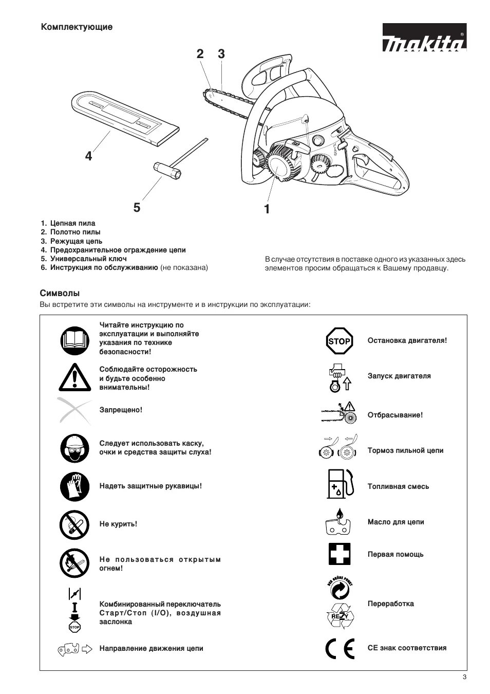 Пила пит инструкция по применению. Схема бензопилы Макита dcs4610. Макита 4610 мануал. Makita dcs4610 инструкция. Цепная бензопила инструкция.