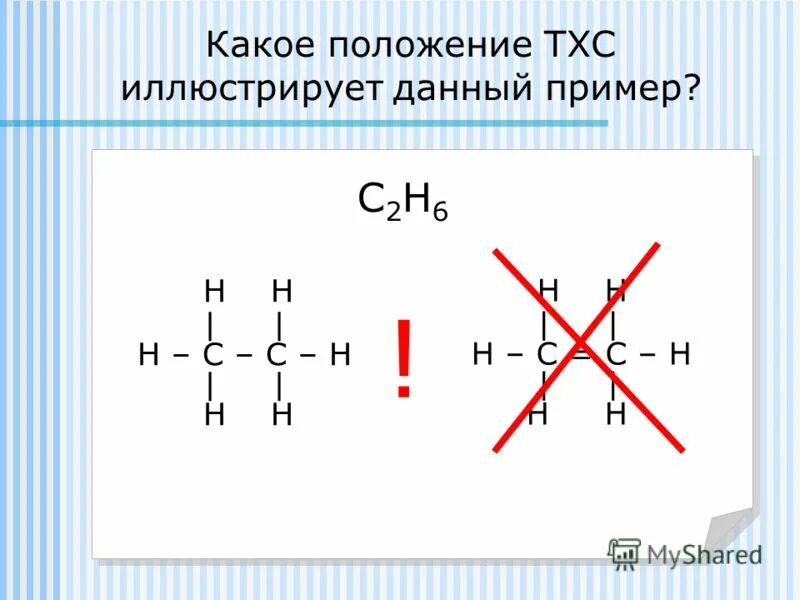Какую деятельность иллюстрирует данный пример. Какую деятельность иллюстрирует данный пример