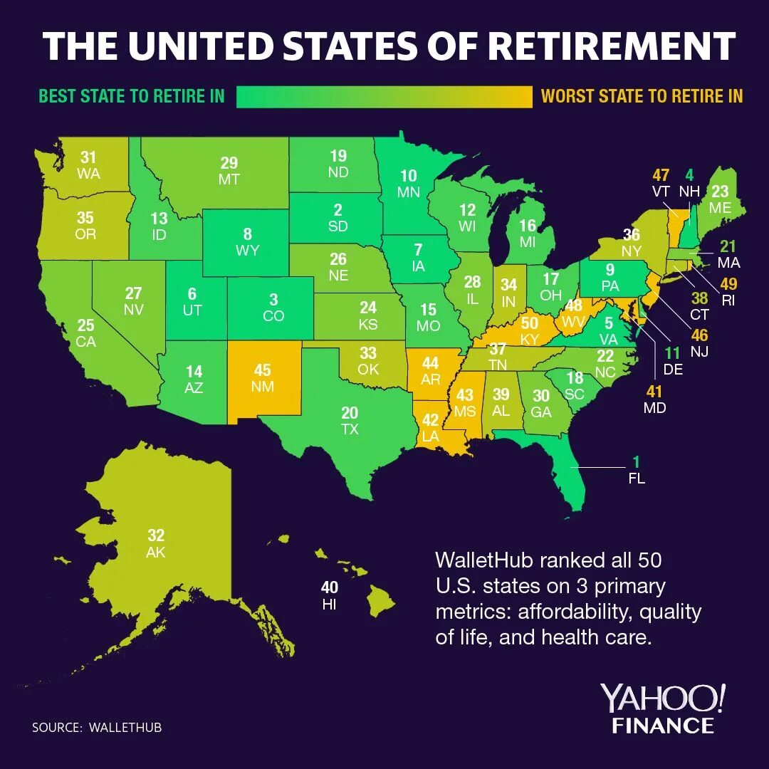 Good us bad. Best and worst States in USA. The worst State of USA. To State. Quality of Life by USA States.