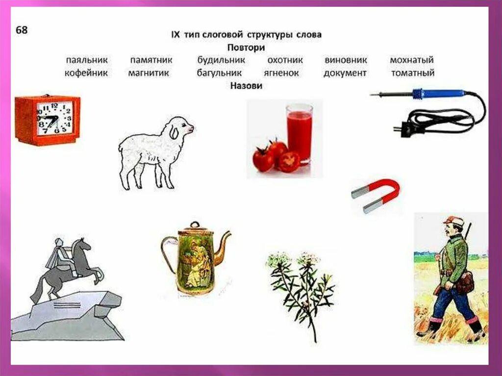 1 тип слоговой структуры слова. Слоговая структура слова типы слов по а. Слоговая структура слова по марковой таблица. Типы слоговой структуры. 5 тип слоговой структуры слова.