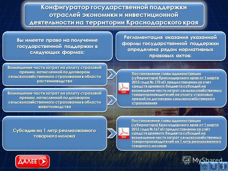 Меры поддержки промышленности