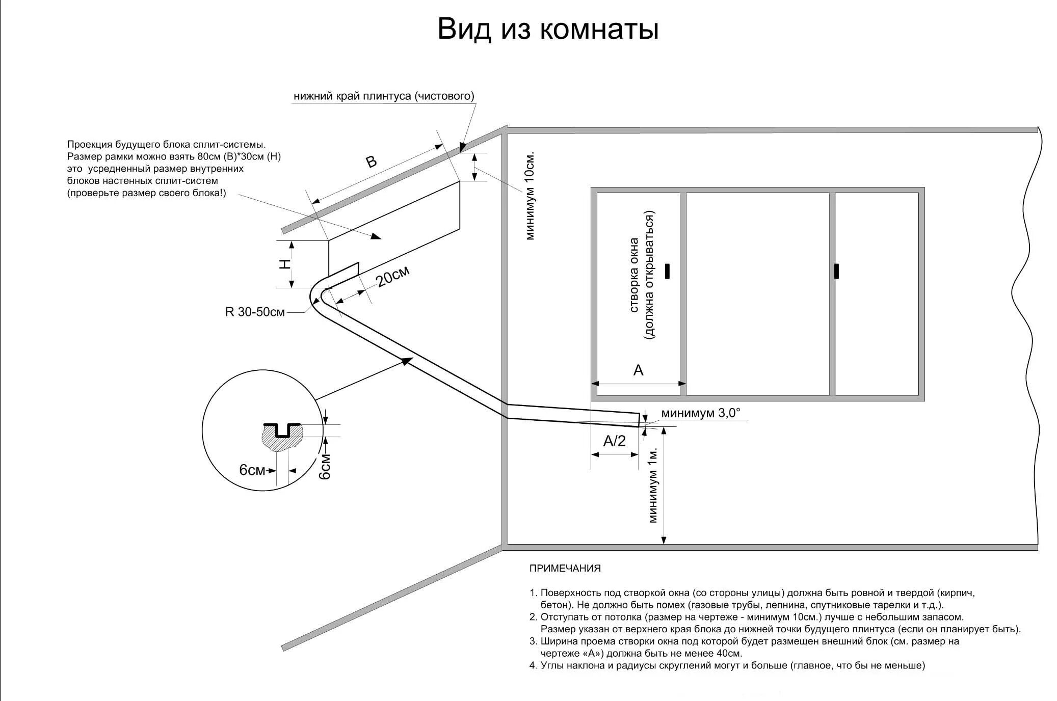Монтажная схема подключения кондиционера. Монтажная схема установки сплит-системы. Схема крепления внутреннего блока сплит системы. Схема крепления внутреннего блока сплит системы. Какой диаметр отверстия под кондиционер.