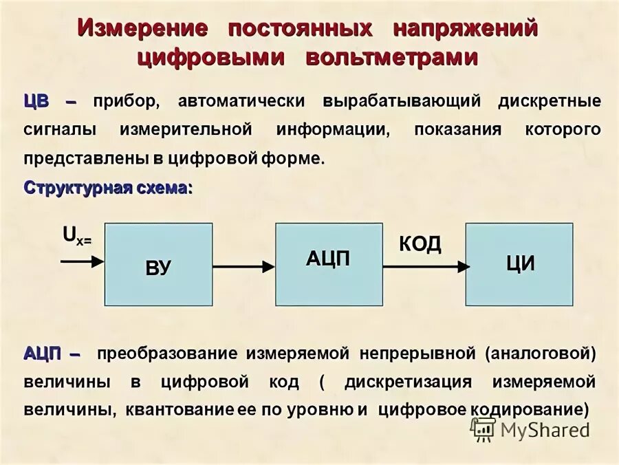 Преобразование аналогового сигнала в дискретный. Схема преобразование измерительной информации. Методы преобразования сигналов. Аналого-цифровой преобразователь. Ацп аналого-цифровой преобразователь.