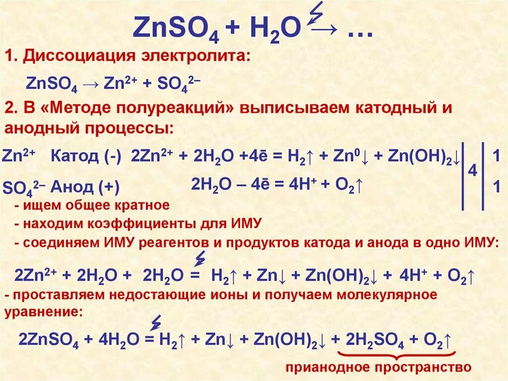 Электролиз znso4 раствор. Схема электролиза раствора znso4. Znso4 электролиз водного раствора. Znso4 электролиз расплава.