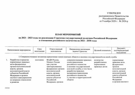 Постановление правительства год семьи 2024