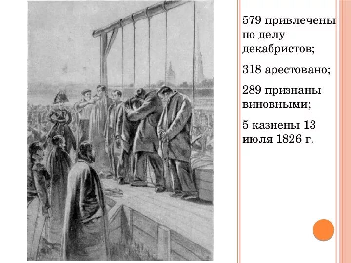 Разработка проекта наказания декабристов была поручена Презентация по истории России на тему: " Восстание декабристов и его итоги"