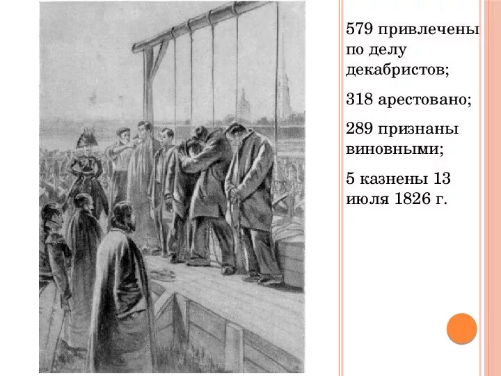 Казнь Декабристов 1826. Казнь пяти руководителей Восстания Декабристов. Казнь Декабристов 1826 картины. Казнь Декабристов Верещагин картины.