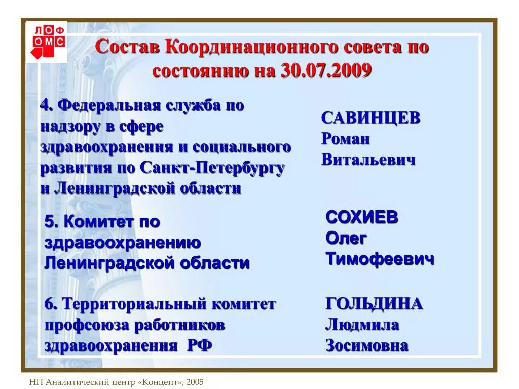 Состав координационного совета. Состав Координационного совета сво. Состав координационно-аналитического центра. Вопросы для Координационного совета по защите прав.