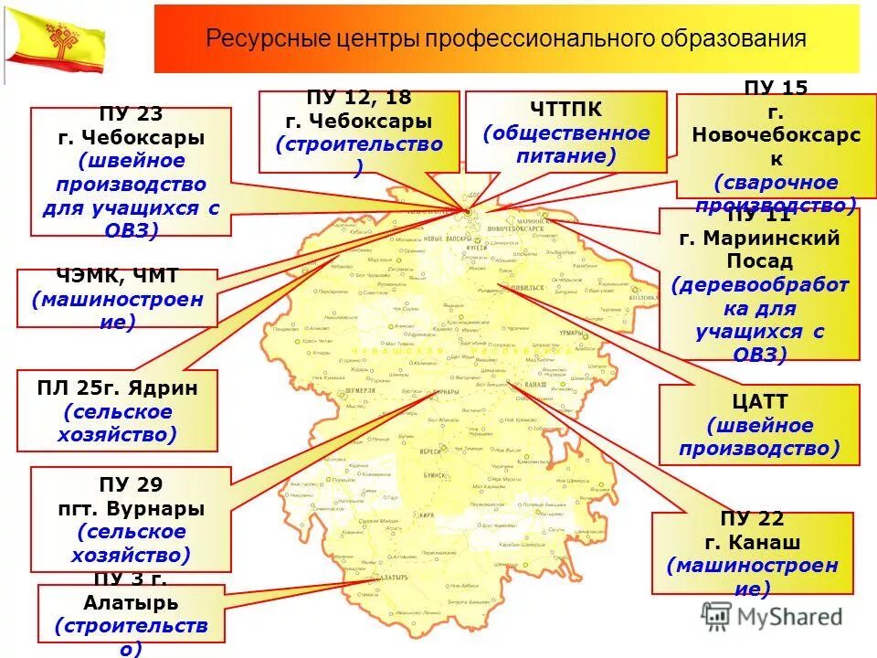 Структура дополнительного профессионального образования. Программа развития профессионального центра. Система обучения и развития персонала в организации. Программа развития профессионального центра. Программа развития профессионального центра.