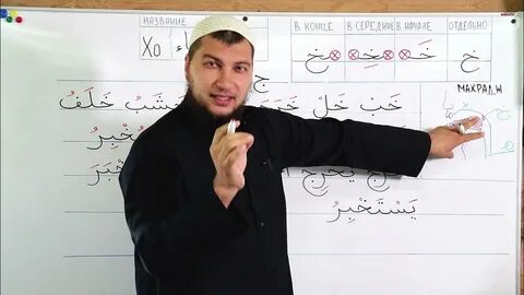 Абу ясин маликов