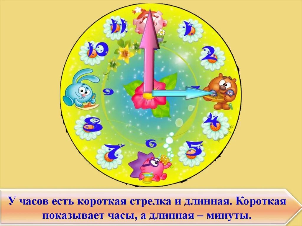 Математика 1 класс время час минута