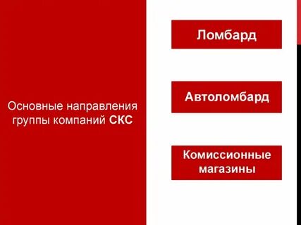 Комиссионный магазин в уфе каталог