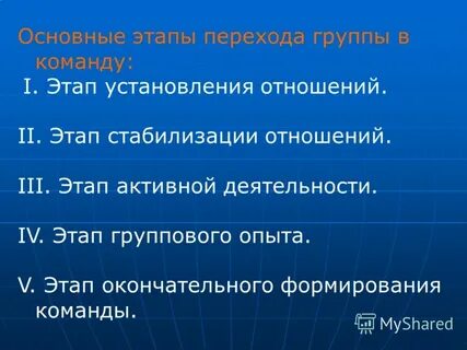 Что лежит в основе метода проектов